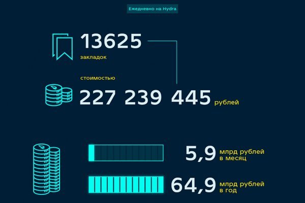 Магазин кракен как попасть